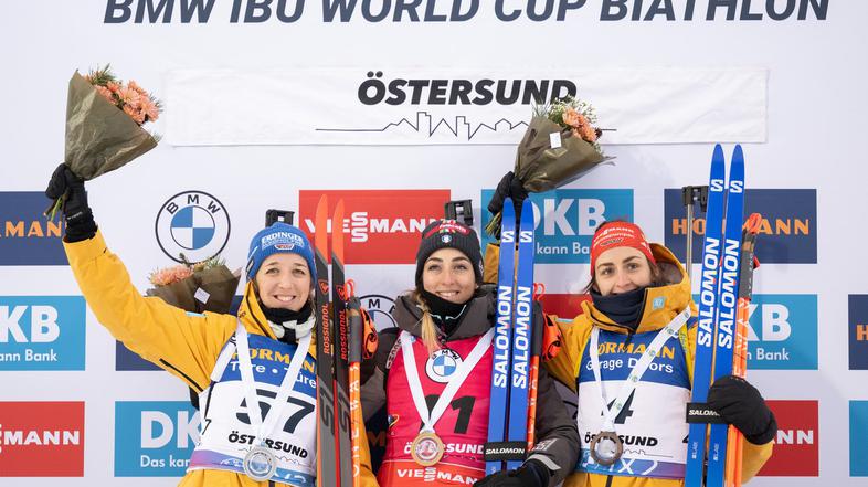 Biatlon Östersund