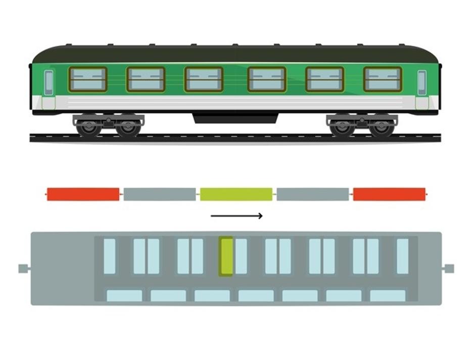 Varni in nevarni sedeži v prevoznih stredstvih | Avtor: Bright Side