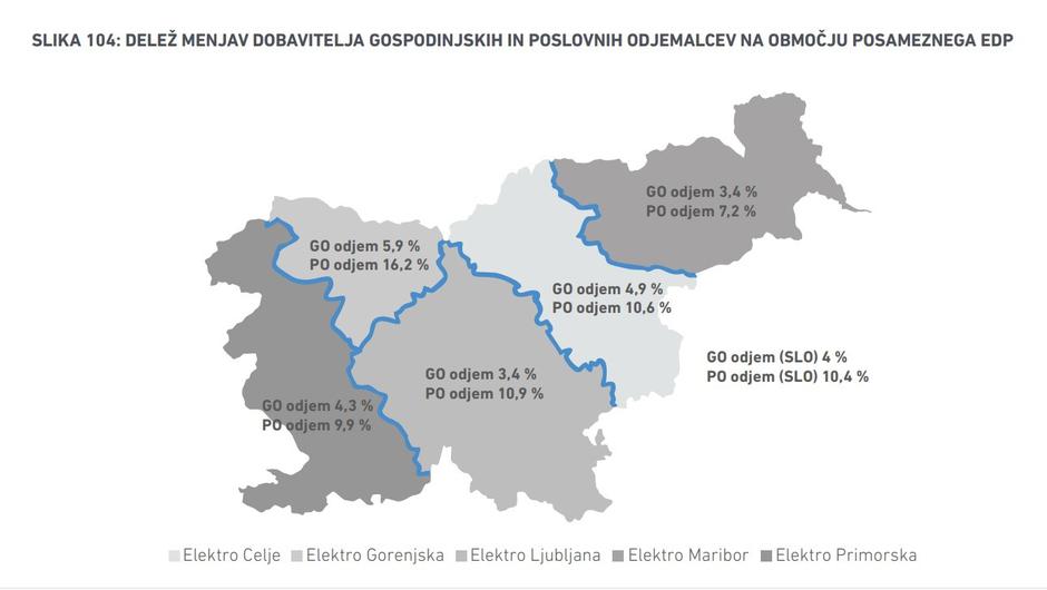 elektrika | Avtor: Agencija za energijo/zajem zaslona
