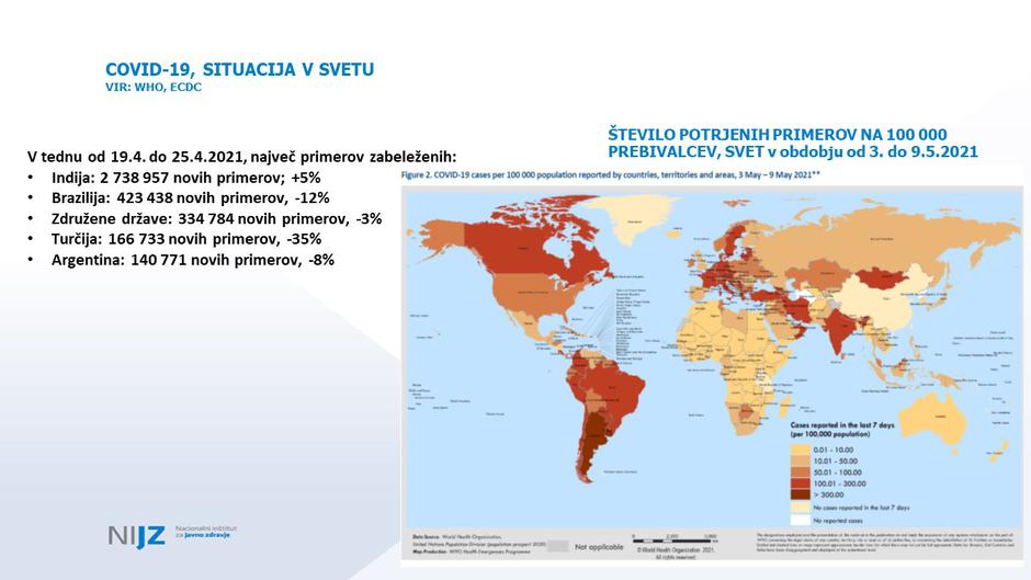 Trend okužb po svetu | Avtor: Vlada RS