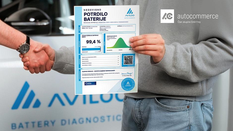 AVILOO FLASH test baterij | Avtor: Autocommerce