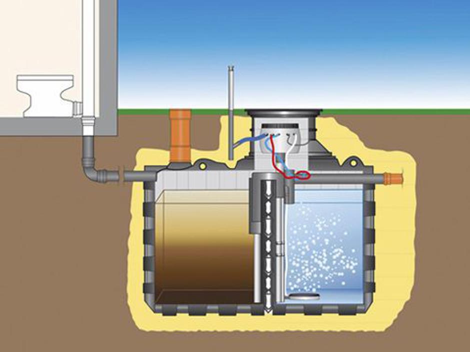 Čistilna naprava | Avtor: Dezzen