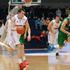 Ramljak Murić Široki Brijeg WWin Union Olimpija liga ABA