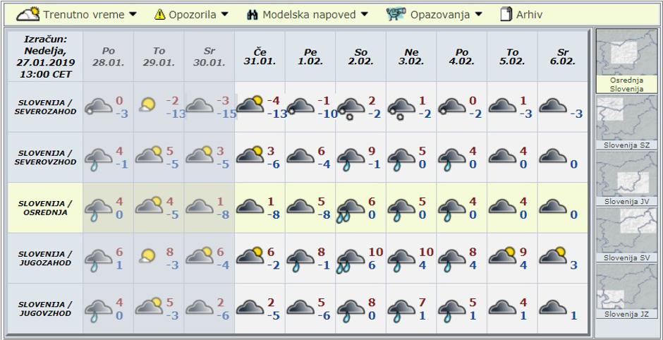 Modelska napoved za deset dni | Avtor: Arso