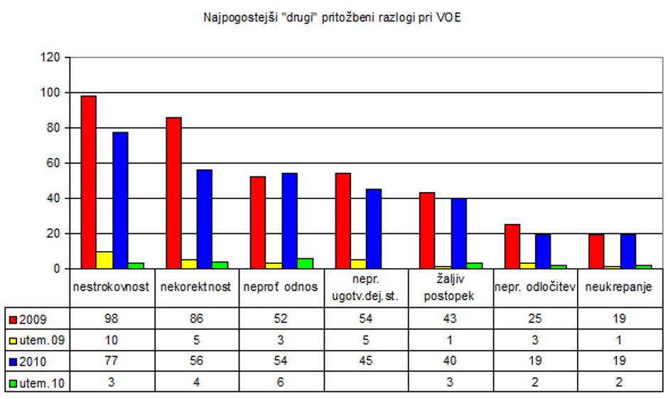  | Avtor: Žurnal24 main