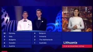 eurosong