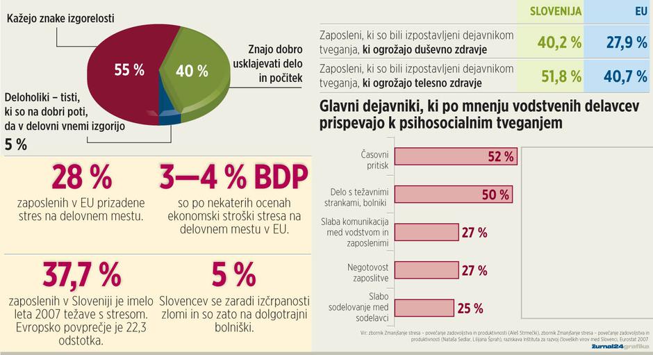  | Avtor: Žurnal24 main