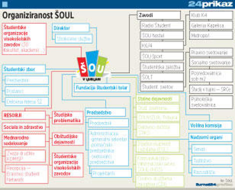  | Avtor: Žurnal24 main
