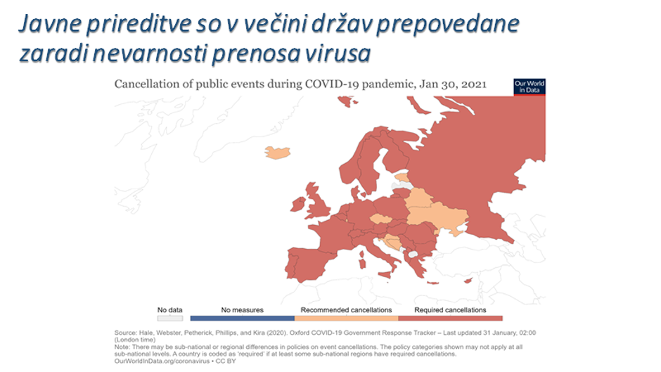  | Avtor: NIJZ