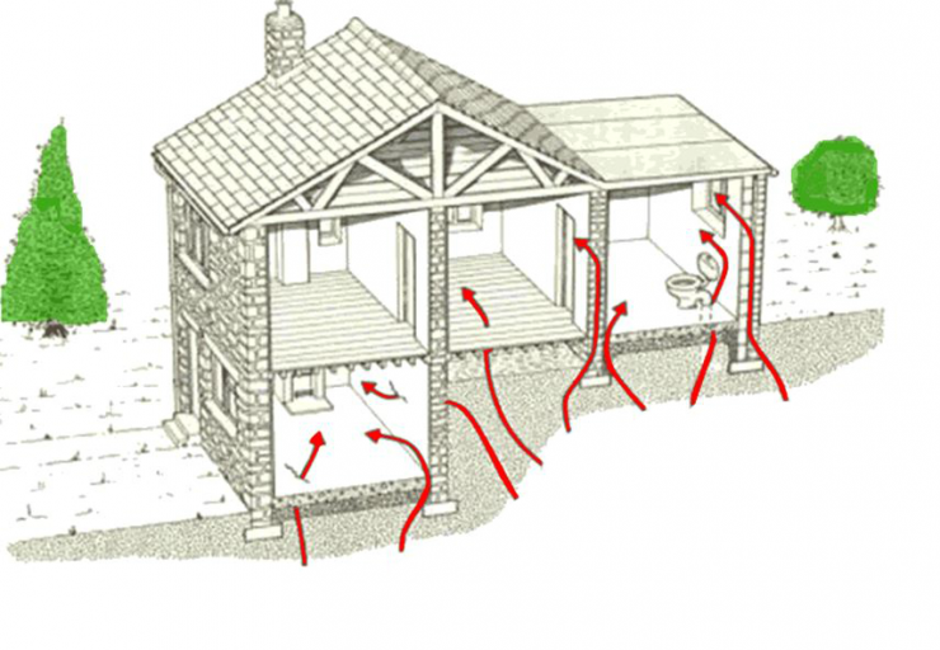 Radon | Avtor: Dezzen