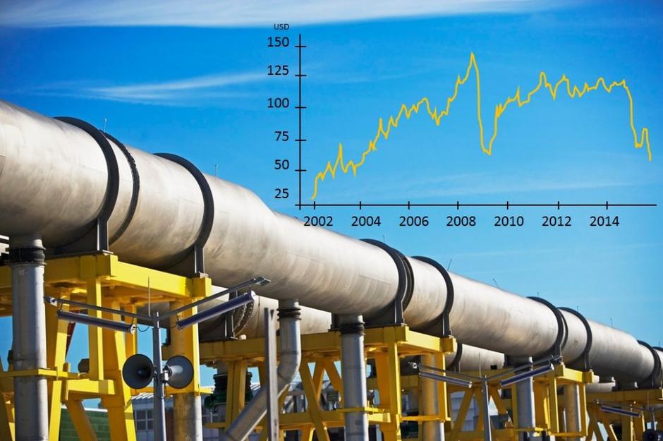 Nafta | Avtor: Žurnal24 main