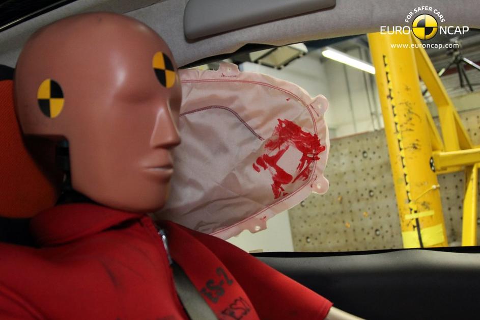 Euro NCAP lutka