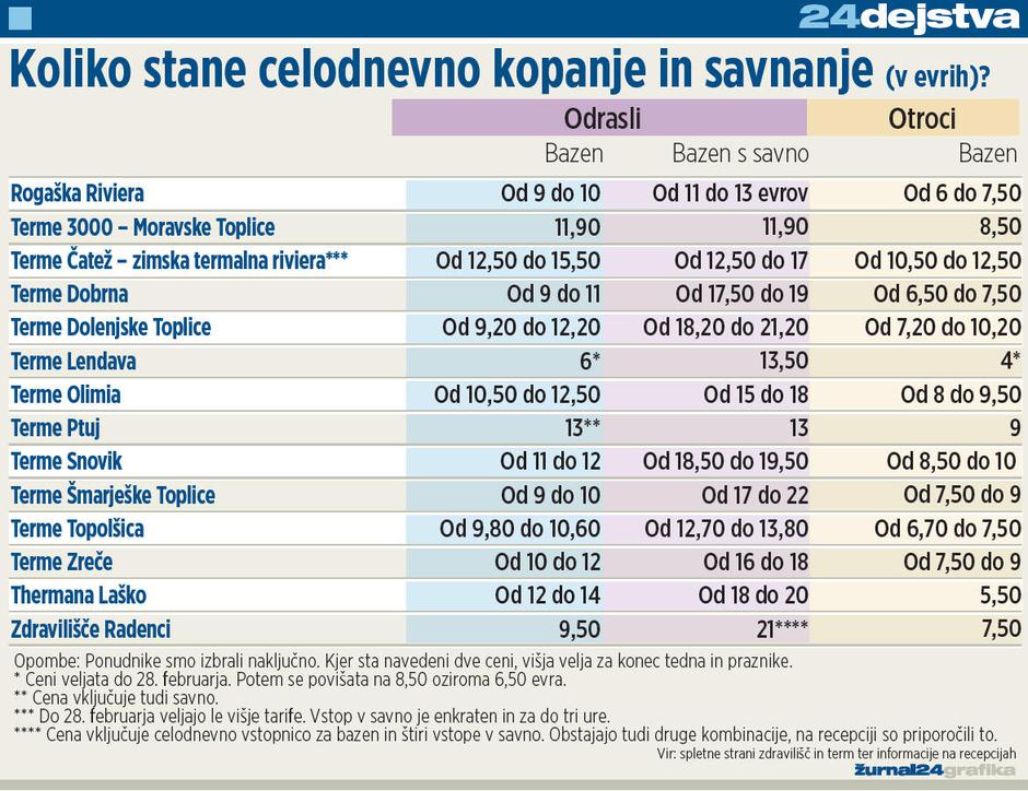  | Avtor: Žurnal24 main