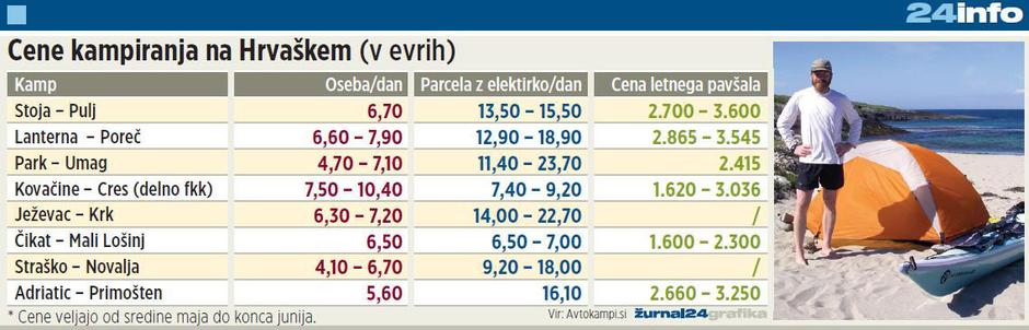  | Avtor: Žurnal24 main