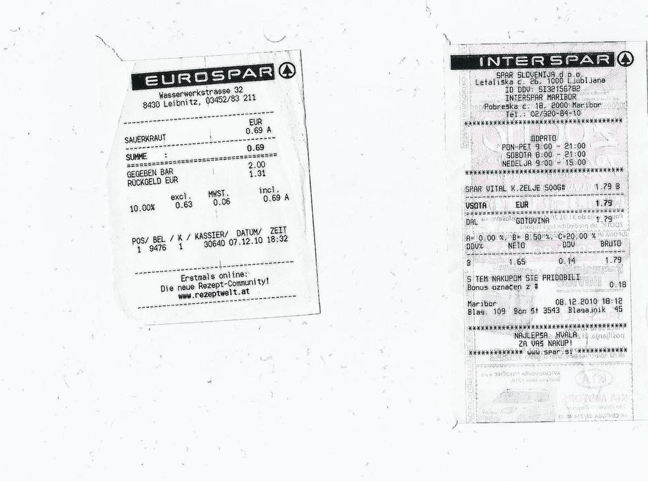 zelje, cena | Avtor: Žurnal24 main