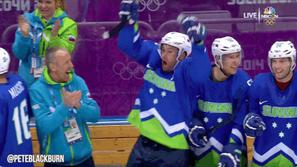 Razingar Slovenija Slovaška olimpijske igre Soči 2014 gol zadetek slavje