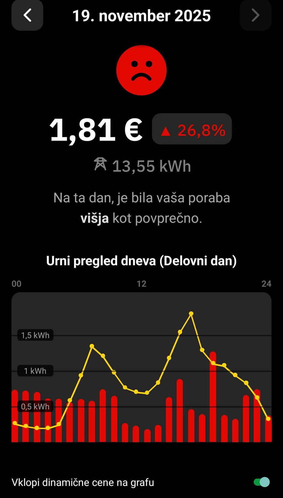 Tarifnik | Avtor: zajem zaslona