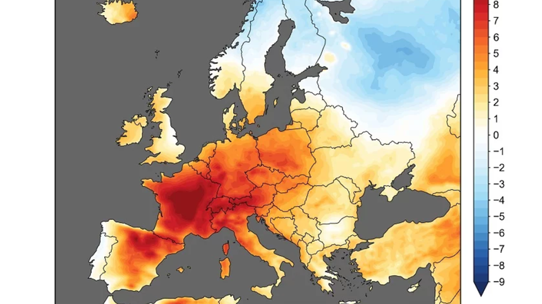 Vreme, Copernicus