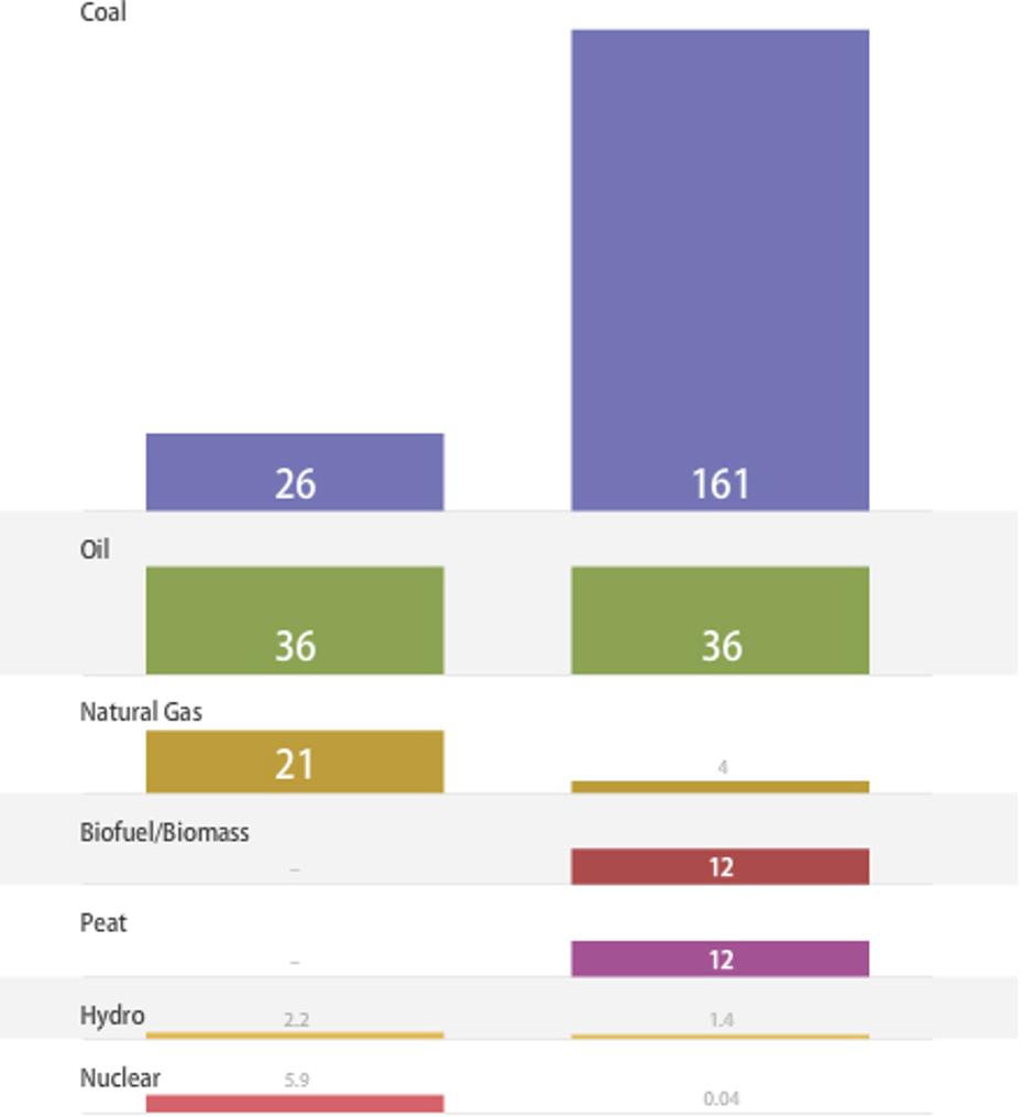  | Avtor: Žurnal24 main