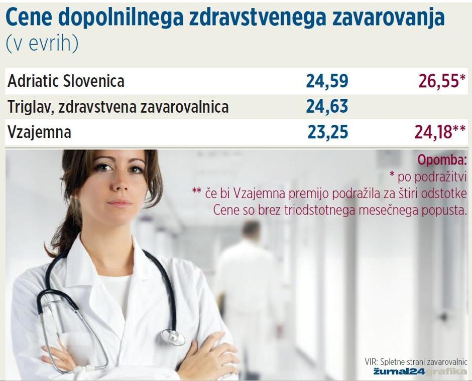  | Avtor: Žurnal24 main