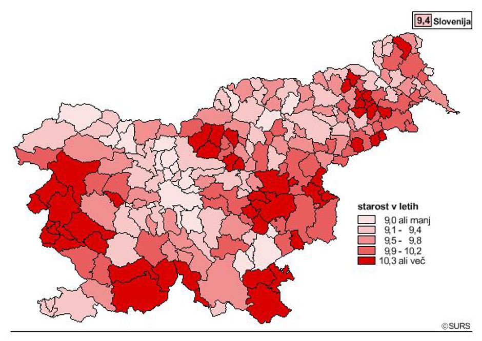 Povprečna starost avtov | Avtor: SURS