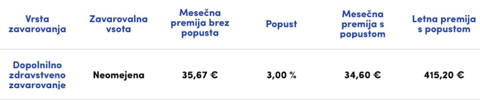 Vzajemna | Avtor: Vzajemna