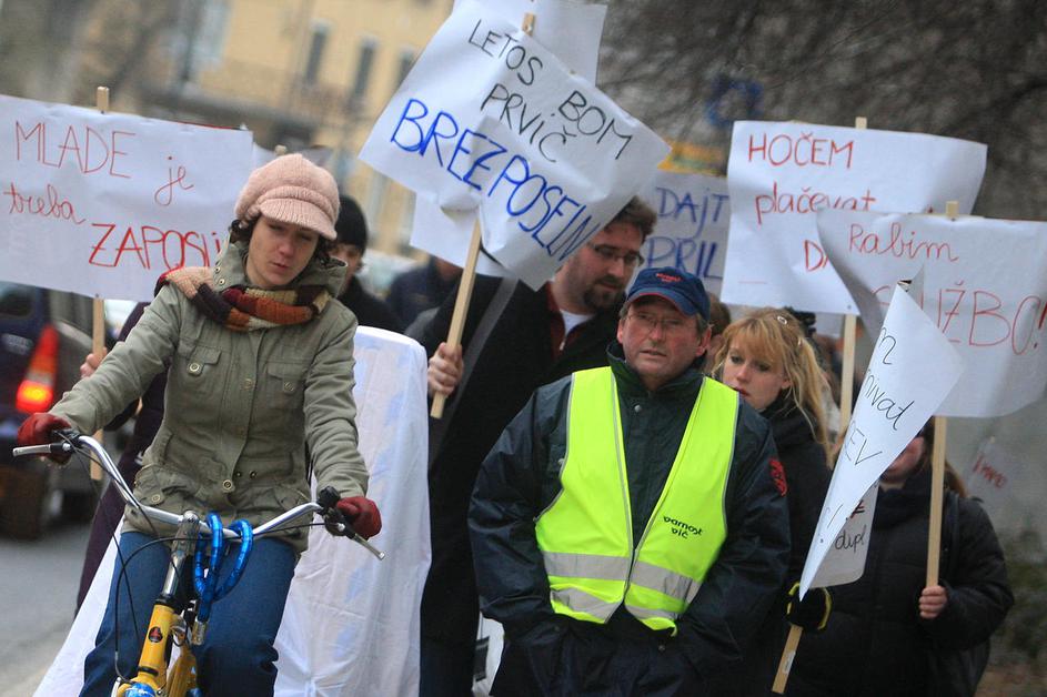 mladi, brezposelni, protest, delo