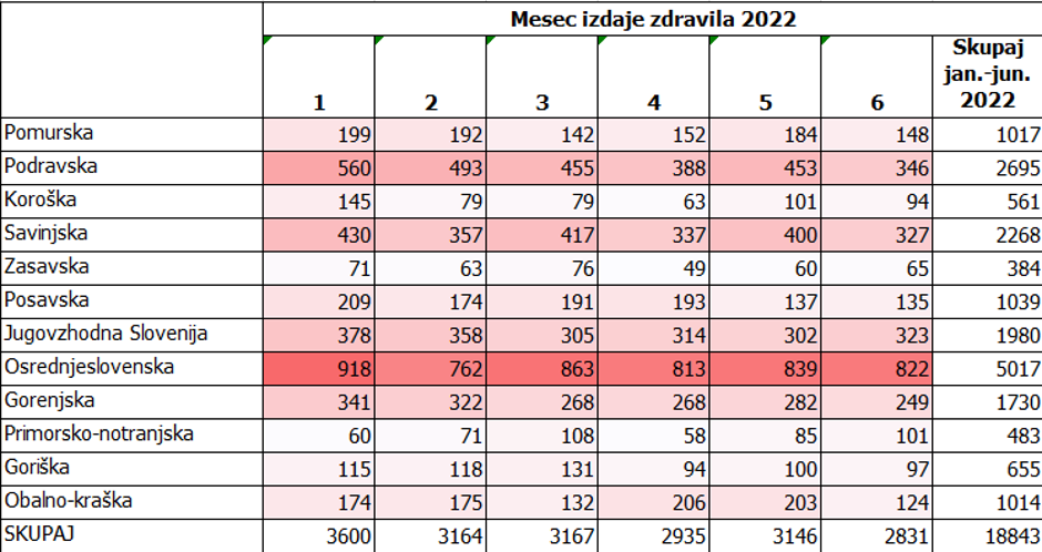 Okužbe z glistami | Avtor: NIJZ
