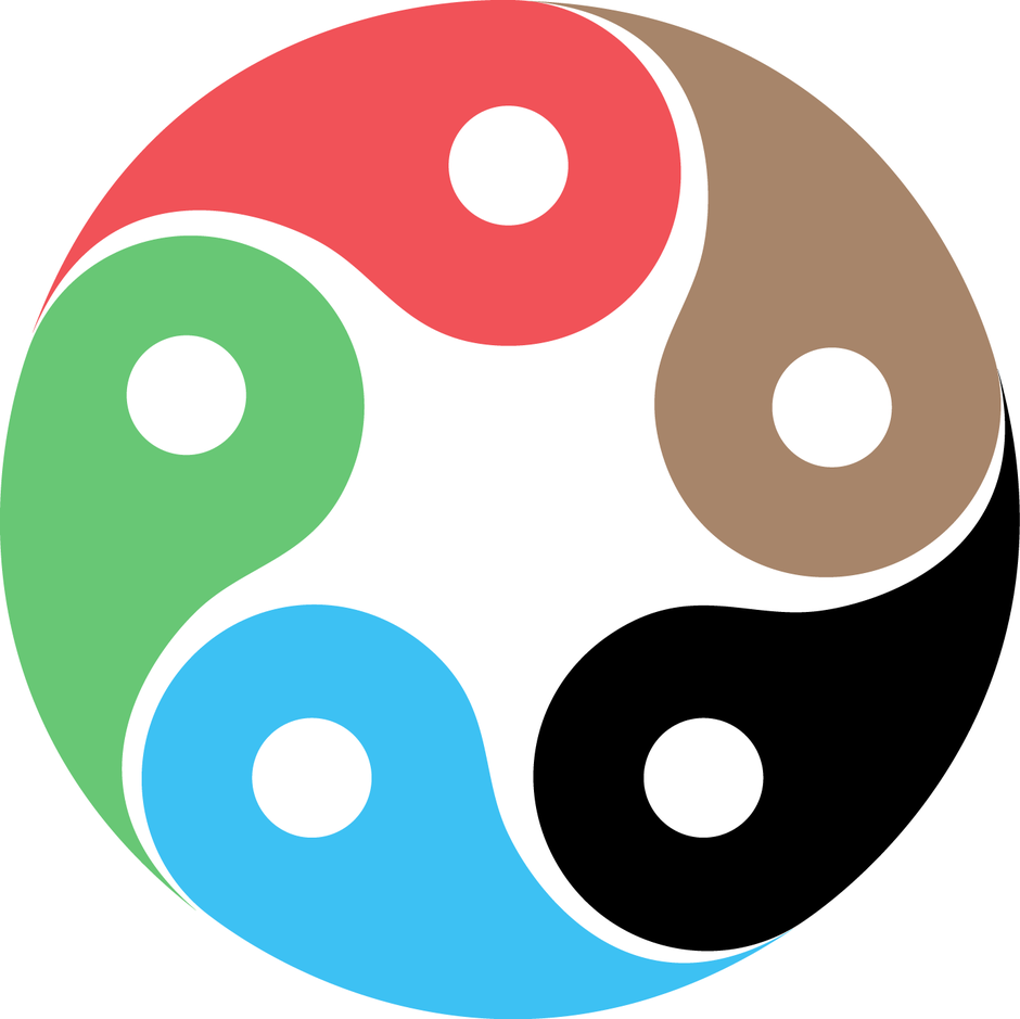 Feng shui | Avtor: Wikimedia commons
