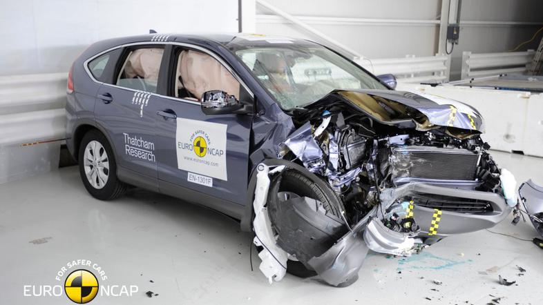 EuroNCAP in honda CR-V