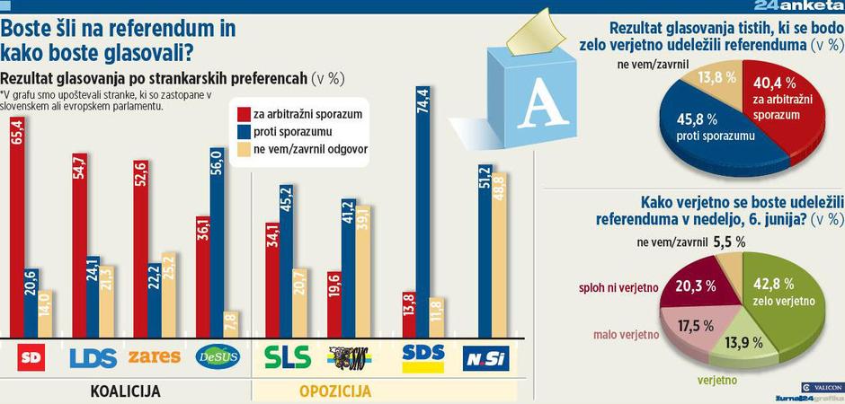  | Avtor: Žurnal24 main