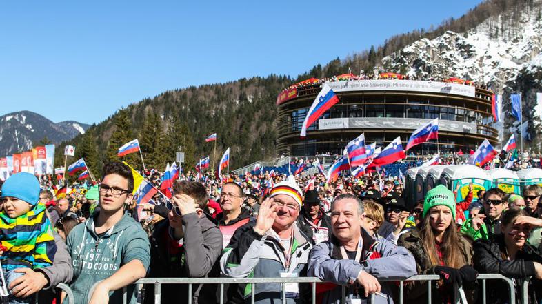 Planica 2016
