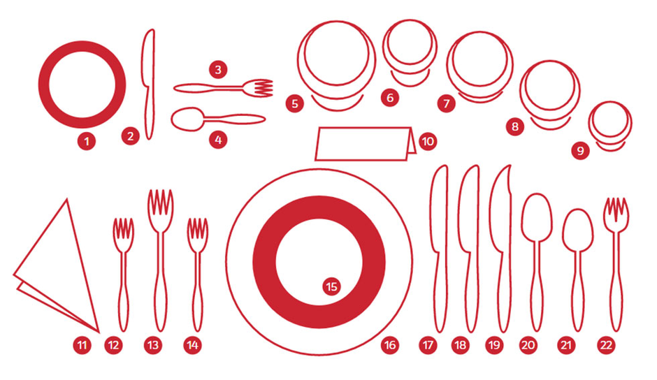 Lesnina XXXL | Avtor: Lesnina XXXL