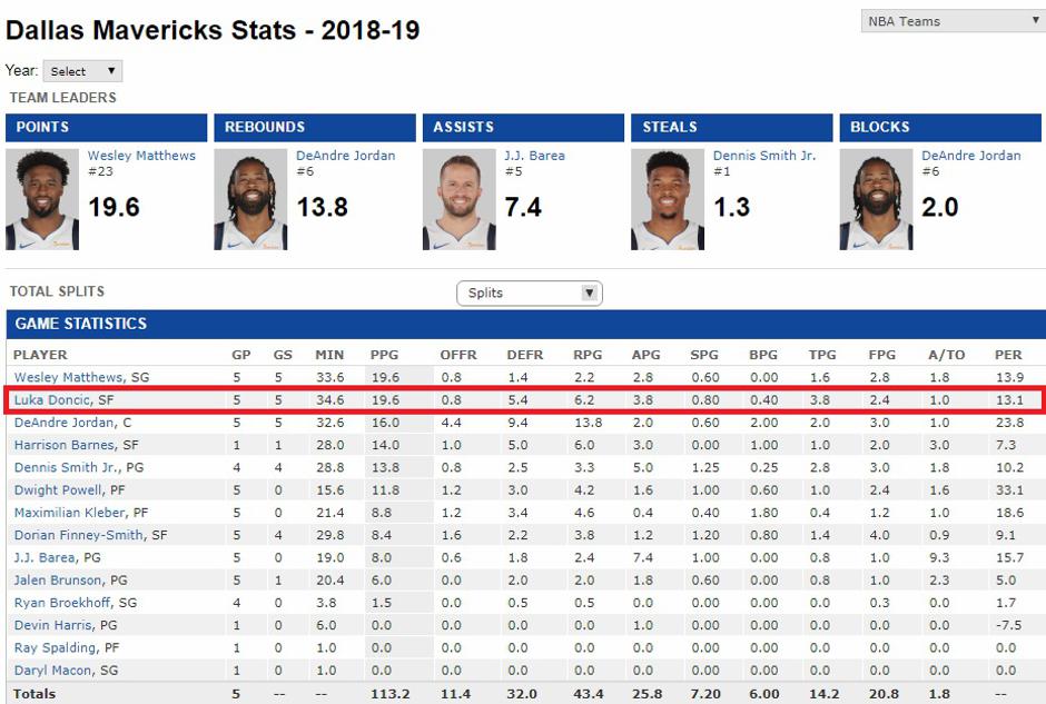  | Avtor: Print Screen 