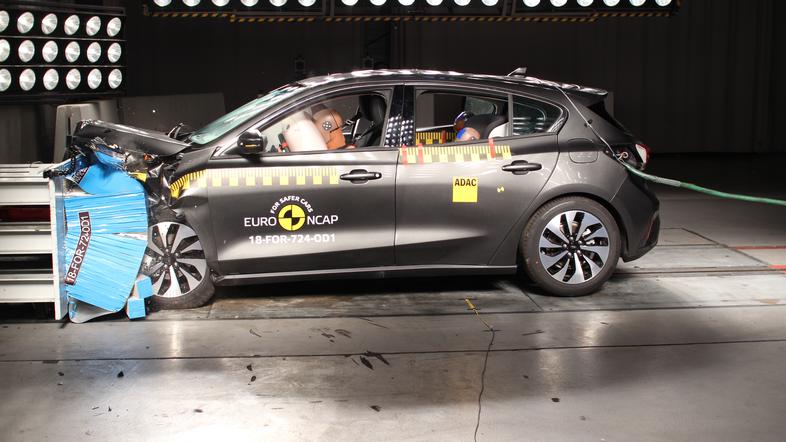 Testi EuroNCAP