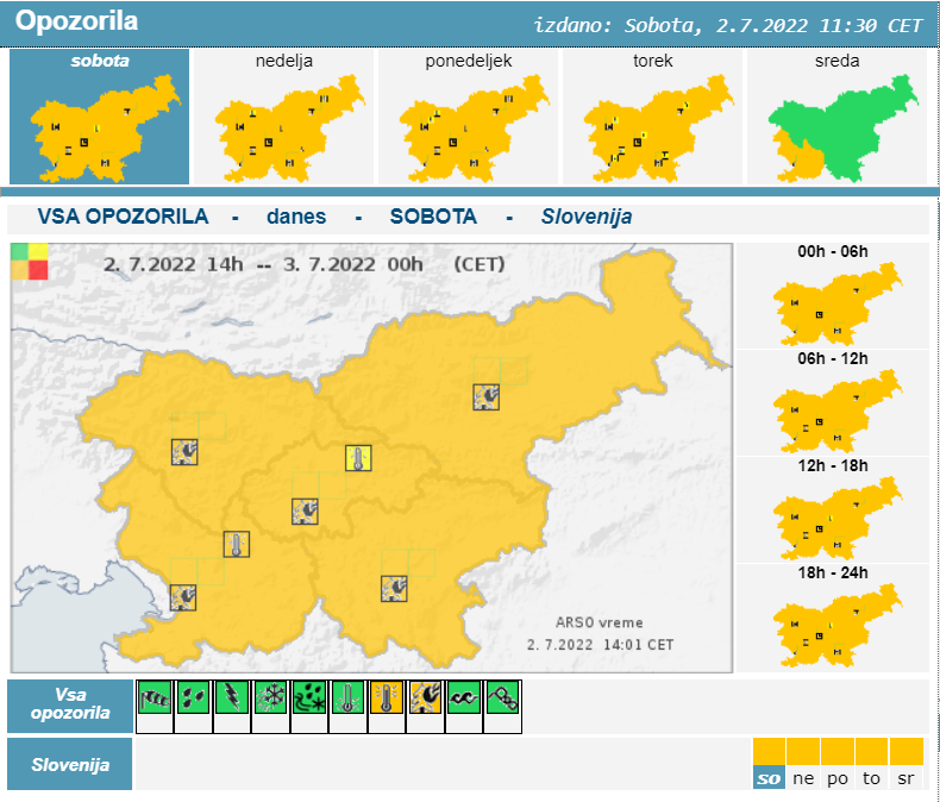 vročina opozorilo | Avtor: Arso