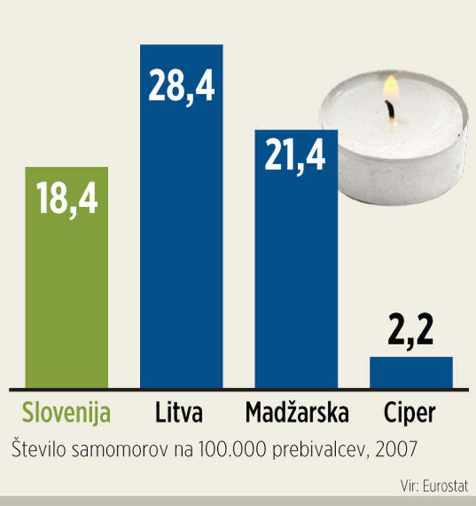  | Avtor: Žurnal24 main