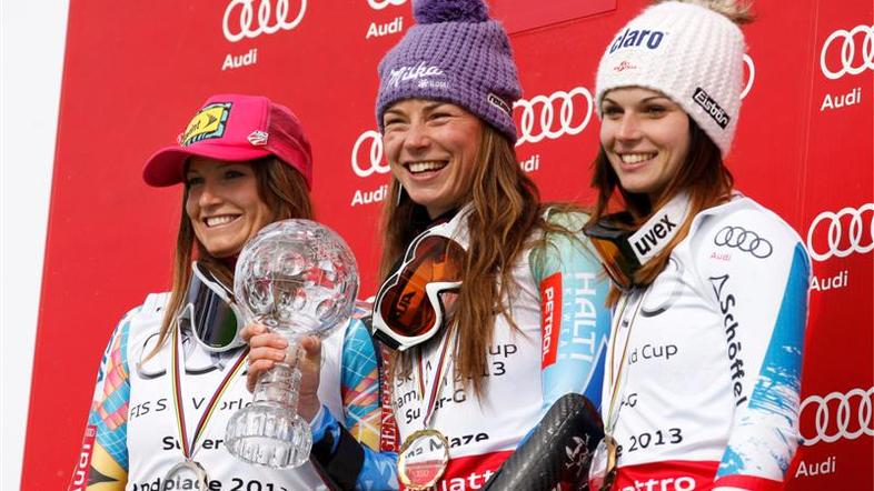 lenzerheide finale tina maze mancuso fenninger