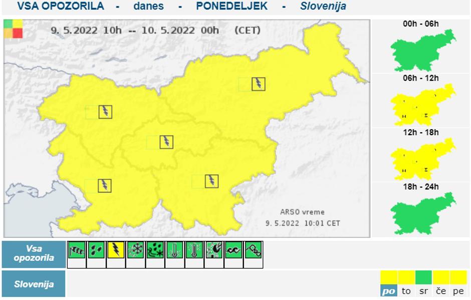 vreme nevihte | Avtor: Arso