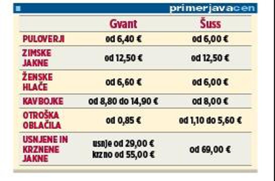  | Avtor: Žurnal24 main