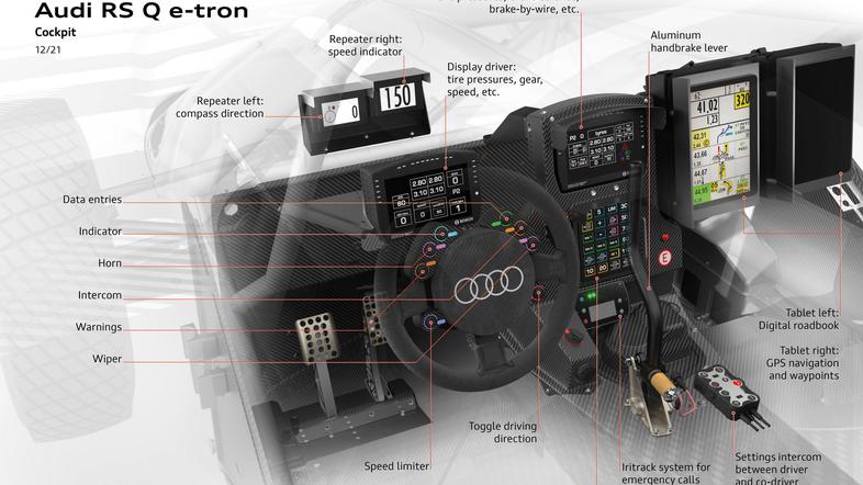 Audi RS Q e-tron reli Dakar