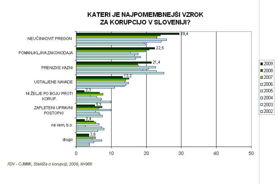  | Avtor: Žurnal24 main