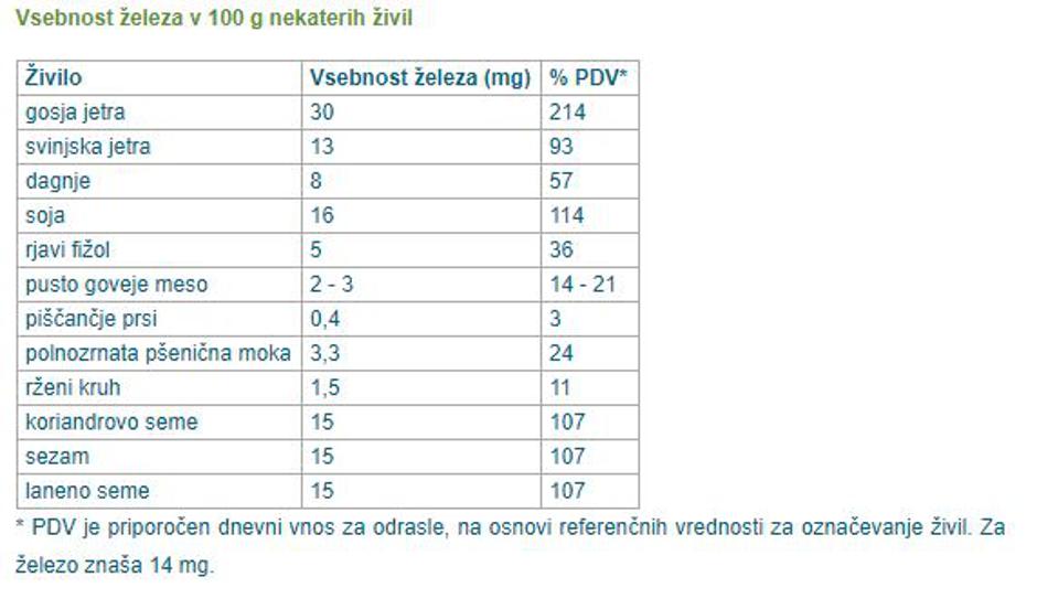  | Avtor: Nutris