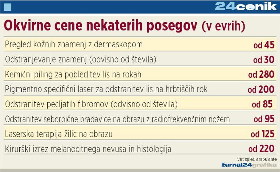  | Avtor: Žurnal24 main