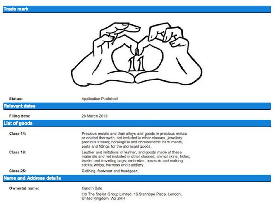 gareth bale patent | Avtor: Eurosport