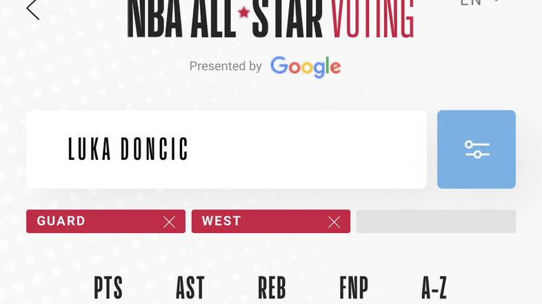 Luka Dončić all-star