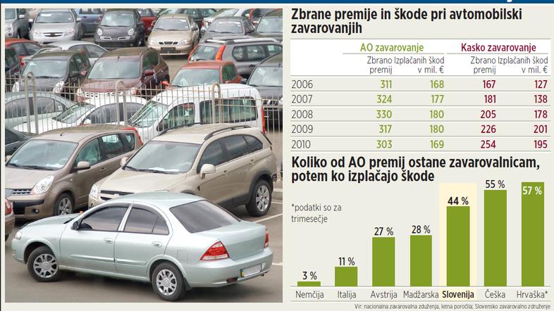 Za povečavo kliknite na fotografijo. (Foto: žurnal24grafika)