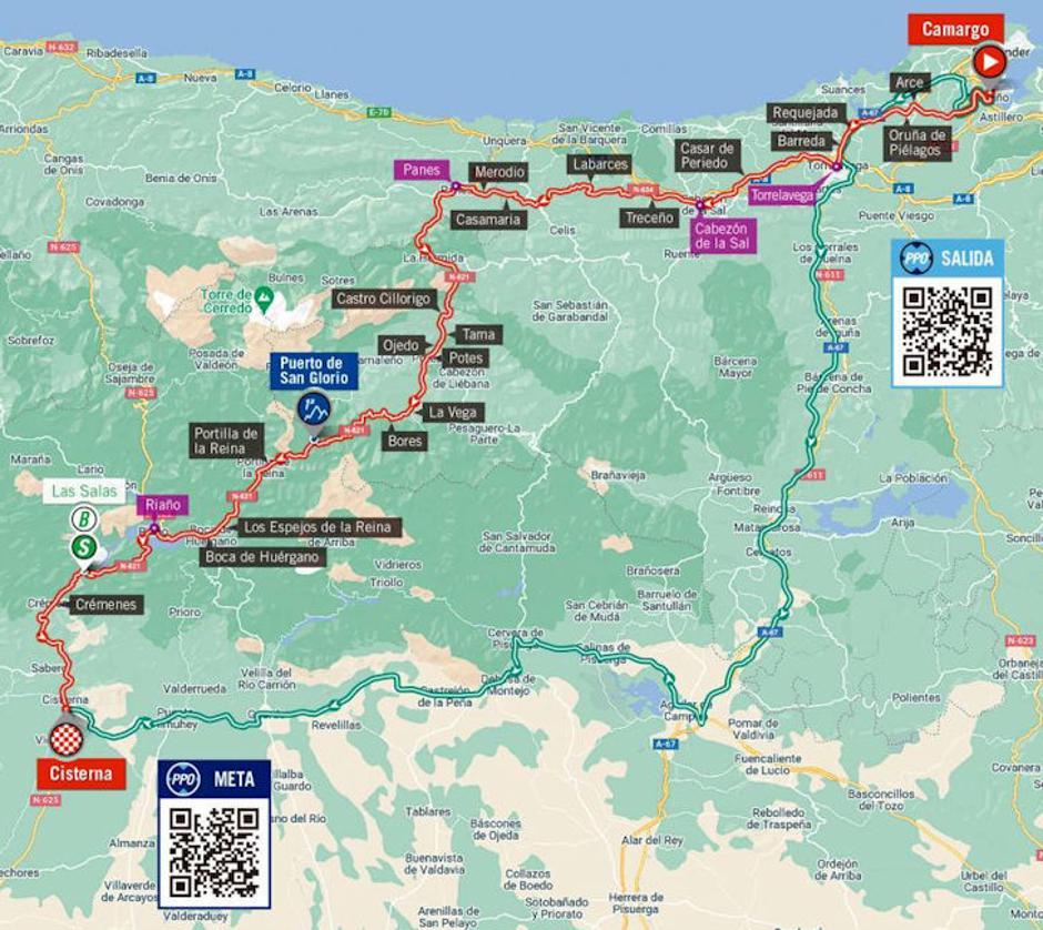 Trasa 7. etape Vuelte | Avtor: Cyclingstage