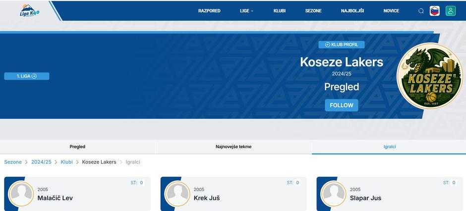 Lev Malačič; Koseze Lakers | Avtor: K40