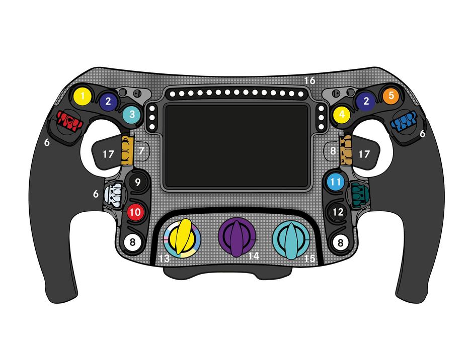  | Avtor: Mercedes-Benz AG